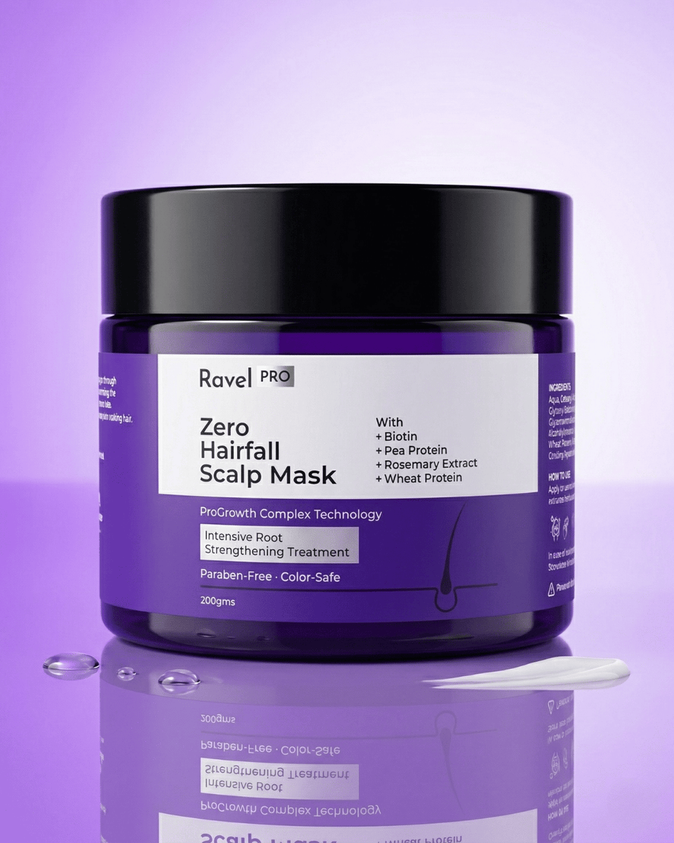 Anti-Hairfall Scalp Mask - 200ml