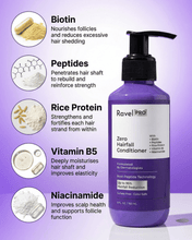 Load image into Gallery viewer, Anti-Hairfall Conditioner - 150 ML