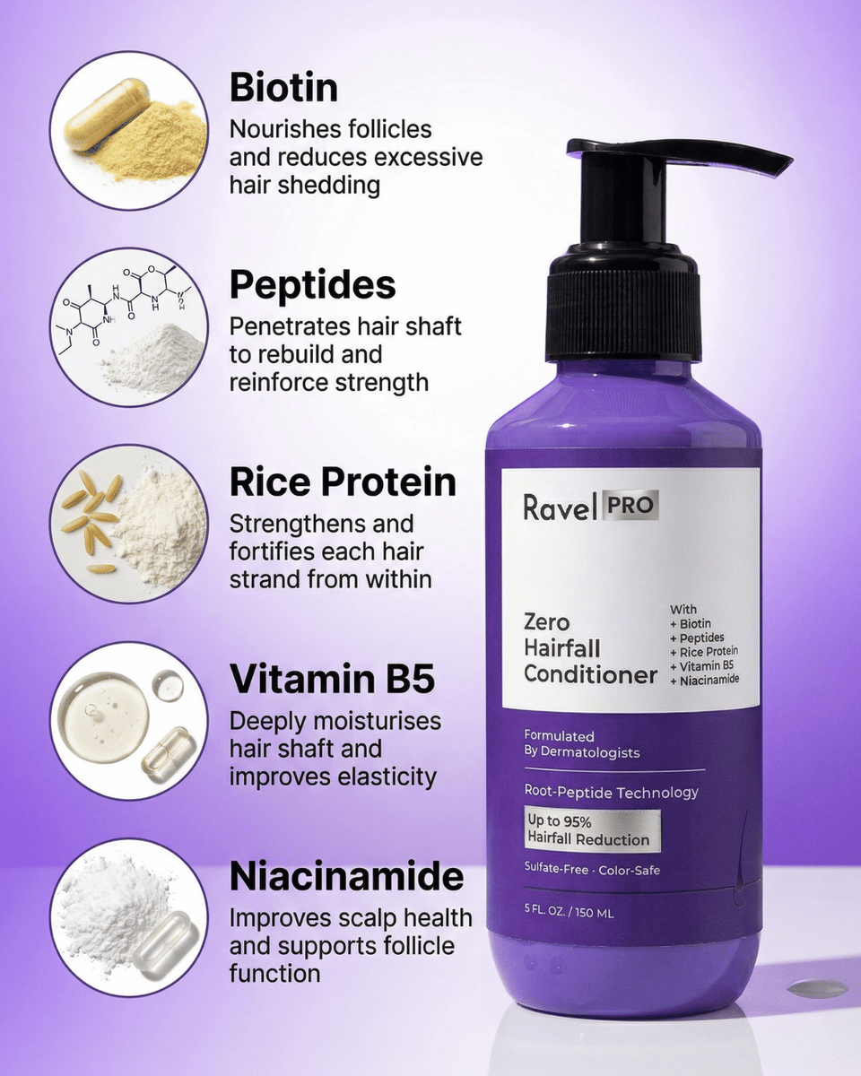 Anti-Hairfall Conditioner - 150 ML