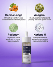 Load image into Gallery viewer, Hair Growth Serum - 30 ML