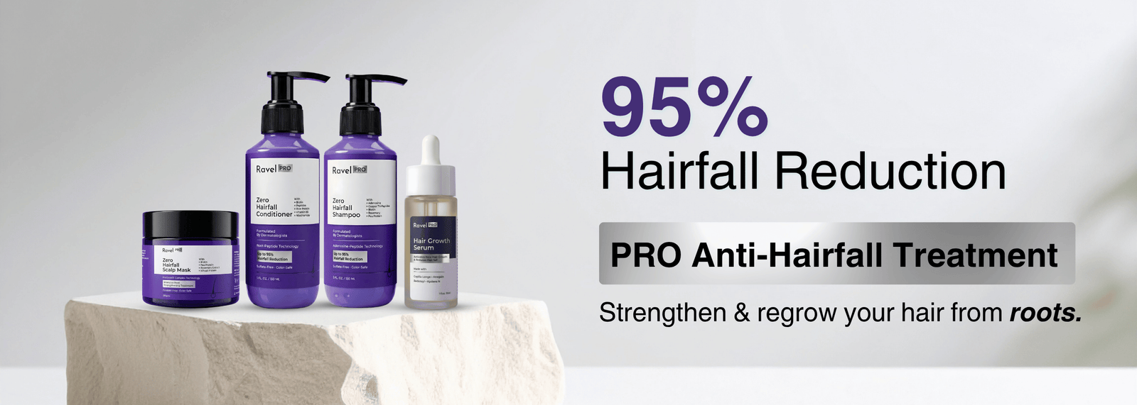 PRO Anti-Hairfall