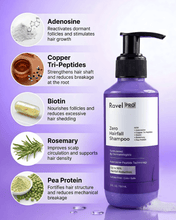 Load image into Gallery viewer, Anti-Hairfall Shampoo - 150 ML