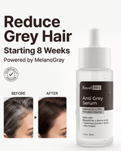 Load image into Gallery viewer, Anti-Grey Hair Serum - 30ml