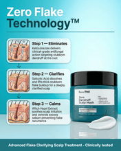 Load image into Gallery viewer, Anti-Dandruff Scalp Mask - 200 ML
