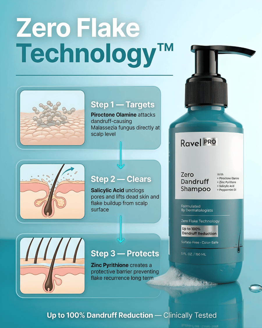 Anti-Dandruff Shampoo - 150 ML