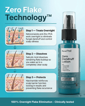 Load image into Gallery viewer, Anti-Dandruff Scalp Treatment - 50 ML