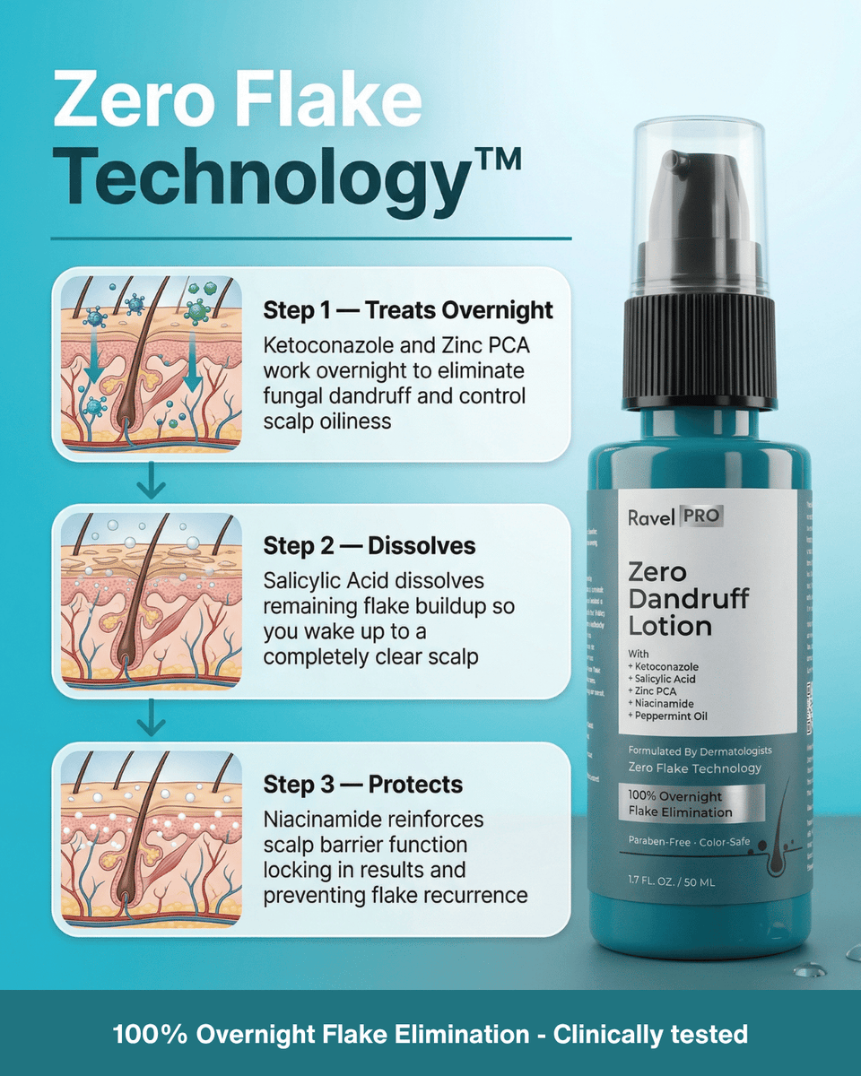 Anti-Dandruff Scalp Treatment - 50 ML