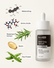 Load image into Gallery viewer, Anti-Grey Hair Serum - 30ml
