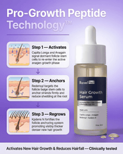 Load image into Gallery viewer, Hair Growth Serum - 30 ML