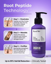 Load image into Gallery viewer, Anti-Hairfall Conditioner - 150 ML