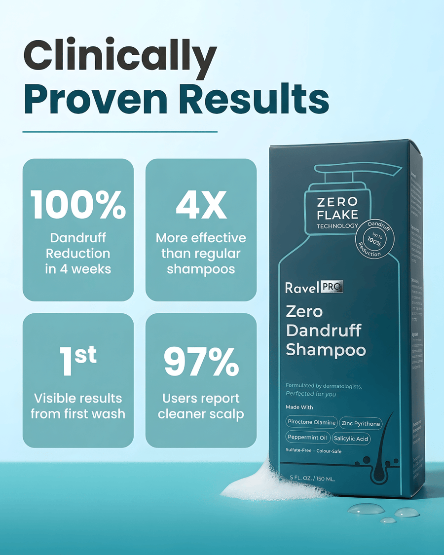 Anti-Dandruff Shampoo - 150 ML