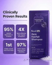 Load image into Gallery viewer, Anti-Hairfall Shampoo - 150 ML