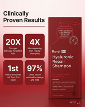 Load image into Gallery viewer, Hyaluronic Damage Repair Shampoo - 150 ML