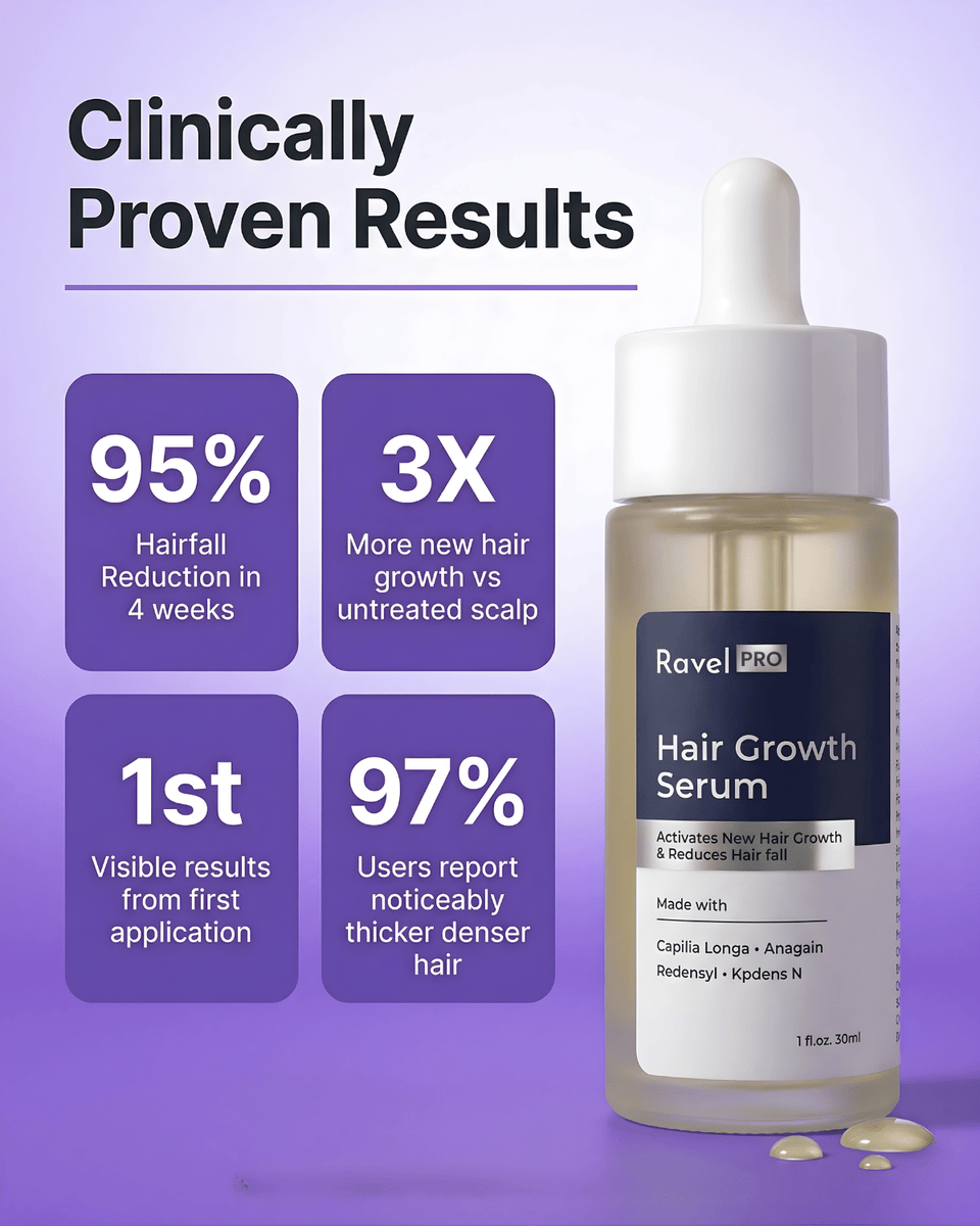 Hair Growth Serum - 30 ML