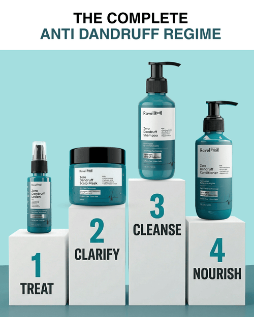 Anti-Dandruff Shampoo - 150 ML