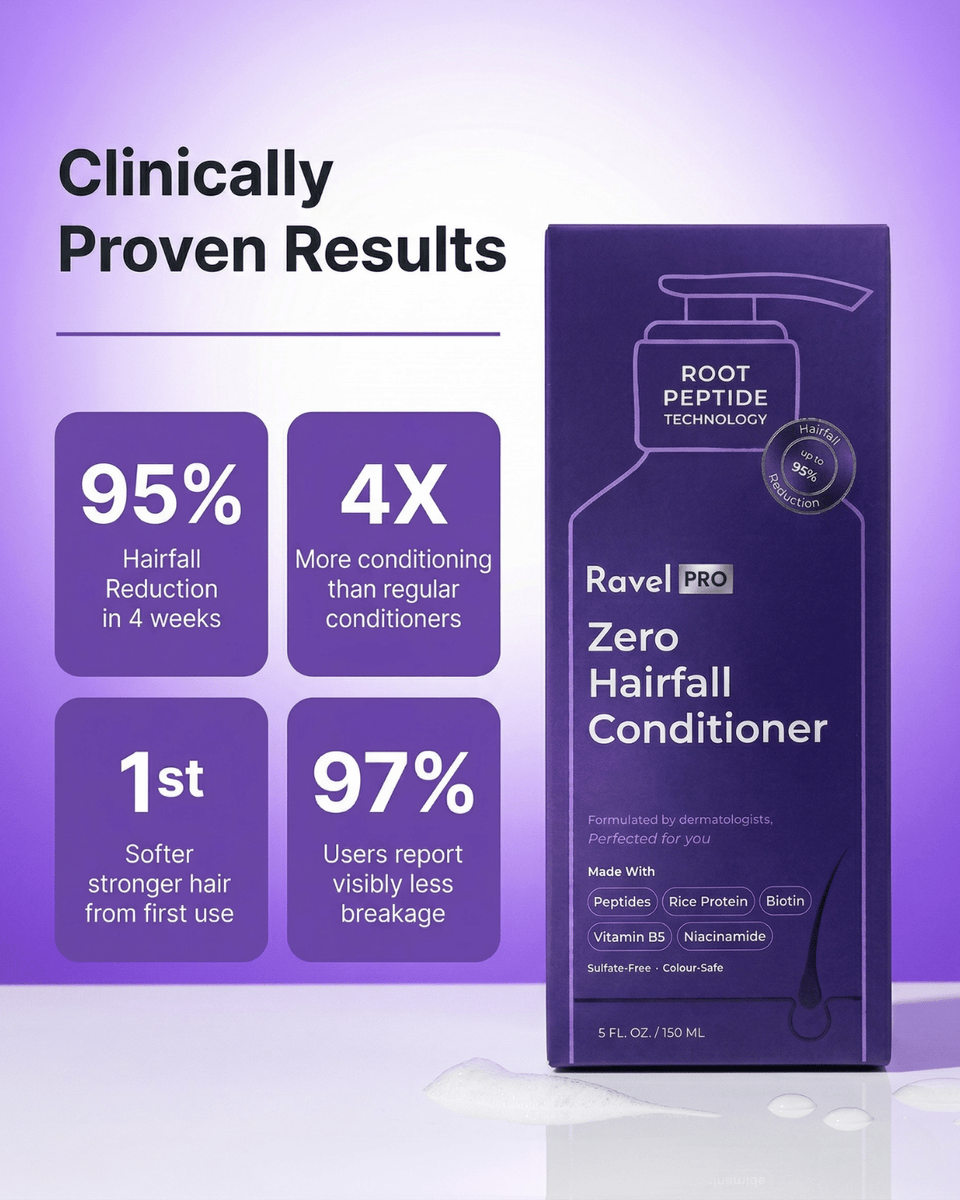 Anti-Hairfall Conditioner - 150 ML