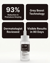 Load image into Gallery viewer, Anti-Grey Hair Serum - 30ml