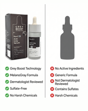 Load image into Gallery viewer, Anti-Grey Hair Serum - 30ml
